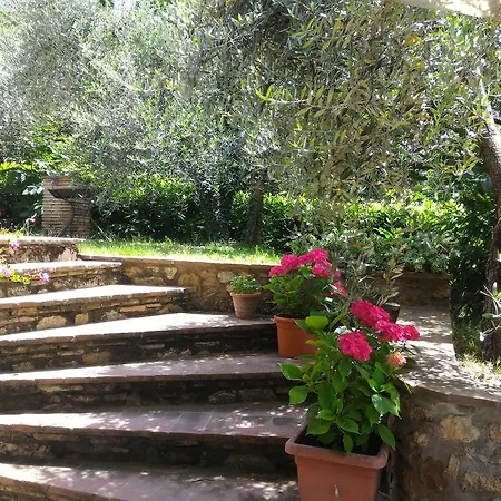 Séjour à la ferme Borgo Montauto San Gimignano