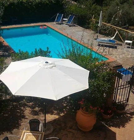 Borgo Montauto Séjour à la ferme *